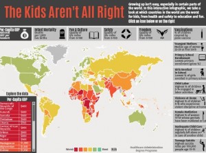 chart-infogrphcfthrp